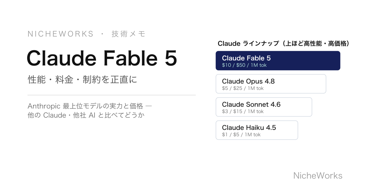 Claude Fable 5 は結局どうなのか — 性能・料金・制約を正直に