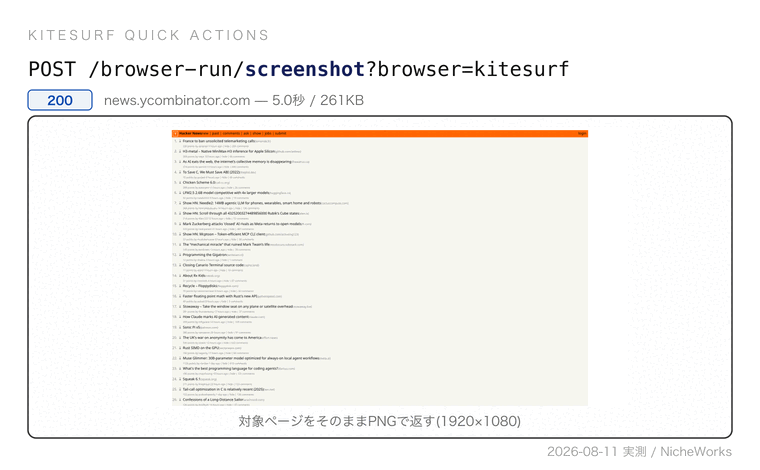 Kitesurfの各APIを実際に叩いた結果（screenshot・markdown・json・pdf・非対応API）