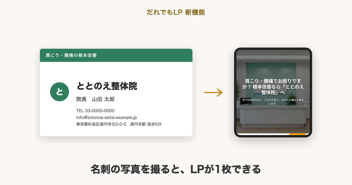 名刺の写真を撮ると、LPが1枚できる