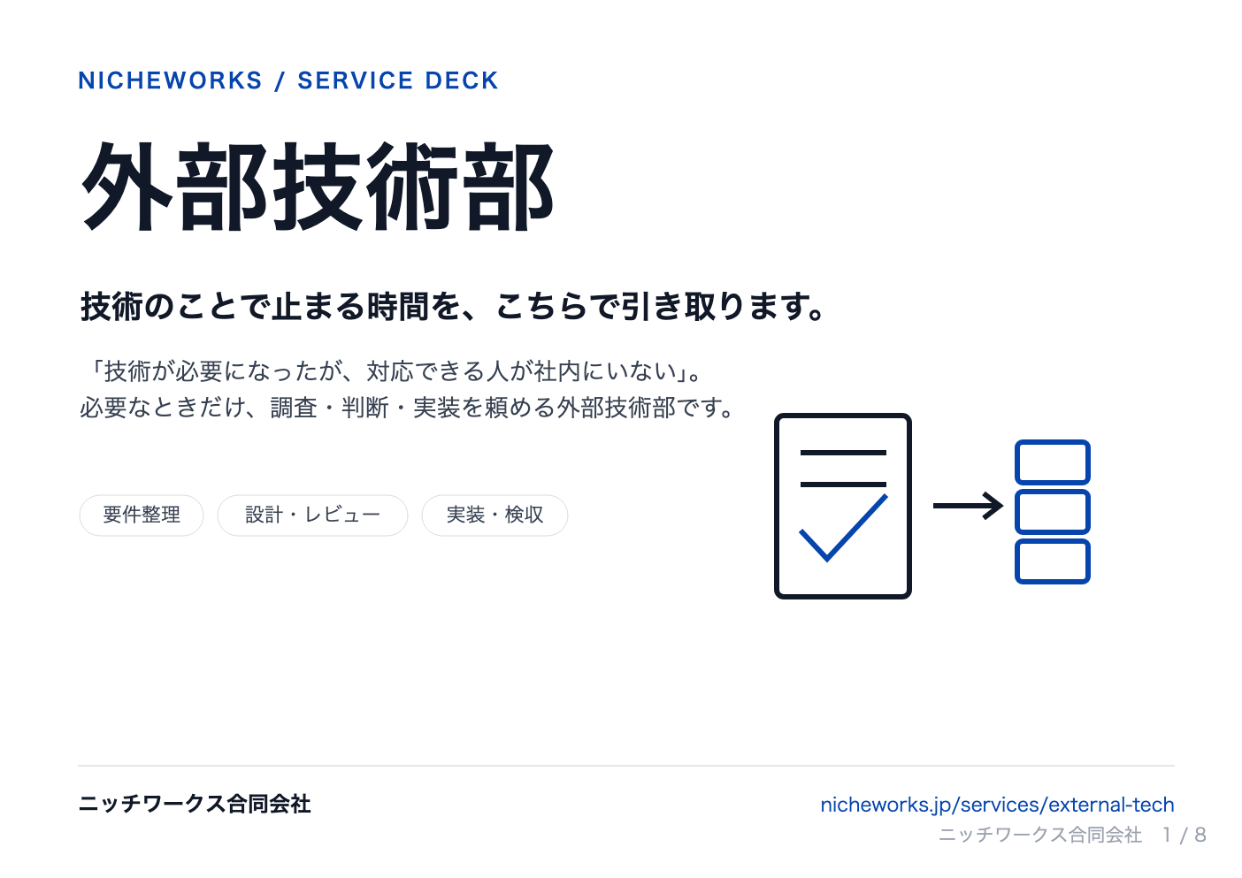 外部技術部サービス資料 1ページ目